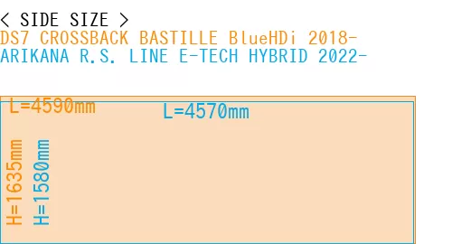 #DS7 CROSSBACK BASTILLE BlueHDi 2018- + ARIKANA R.S. LINE E-TECH HYBRID 2022-